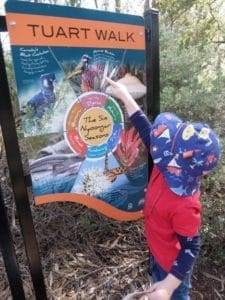 The Tuart Walk Sign | Experiencing Nature in the Outdoor Classroom. Quintilian Children enjoy birdwatching and other nature activities.